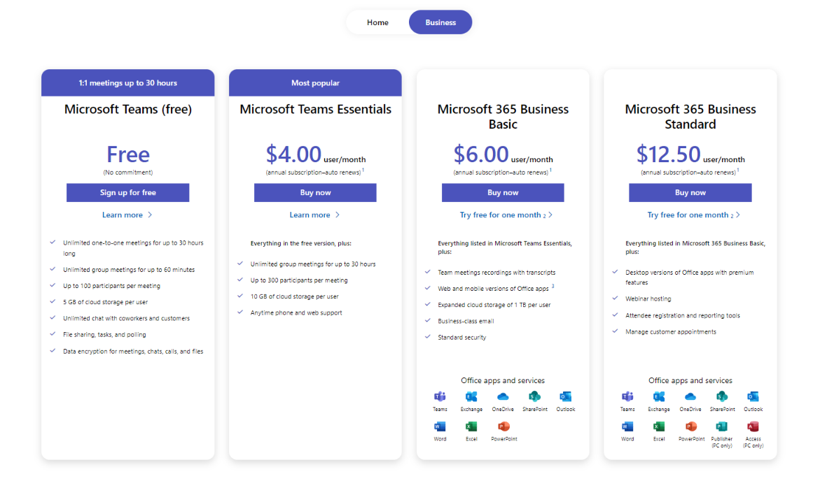 Learn About Microsoft Teams Pricing, and Discover Its Plans